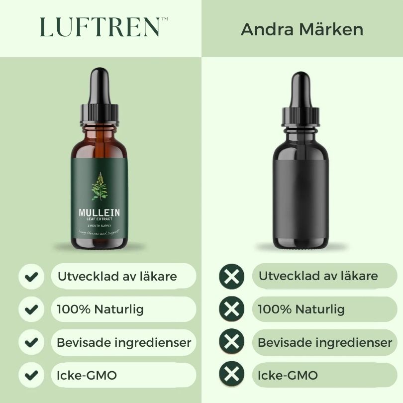 Luftren™ Mullein-extrakt