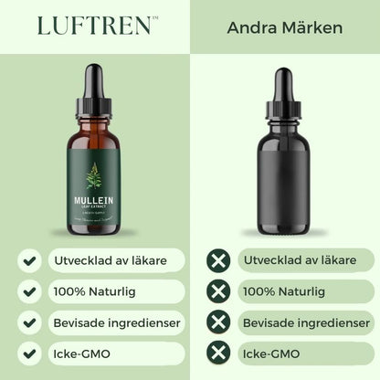 Luftren™ Mullein-extrakt