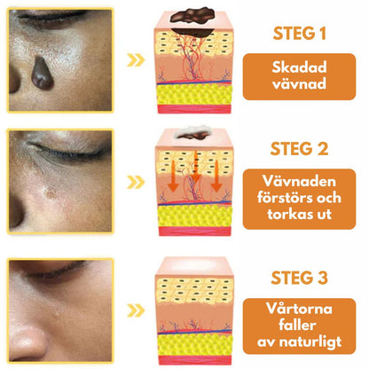 Tageco™ Hudbehandlingsspray